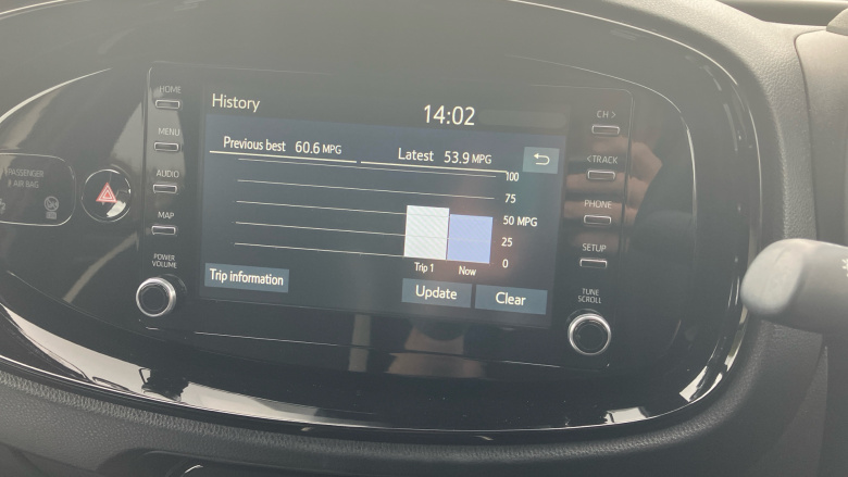 Toyota Aygo X 1.0 VVT-i Edge 5dr Petrol Hatchback